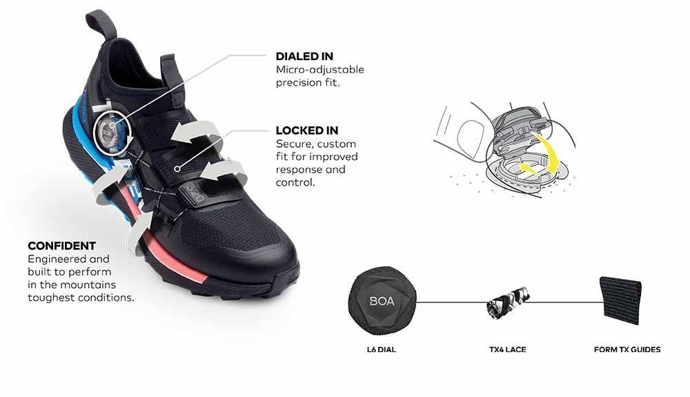Boa PRKIT adidas TerrexPro
