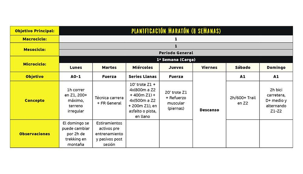 Semana01