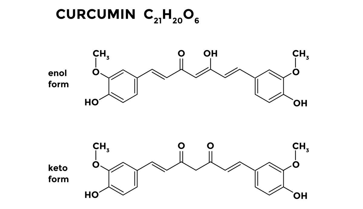 Curcumina, ingrediente principal de la cúrcuma