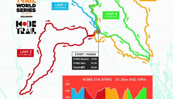 Recorrido de KOBE TRAIL21 