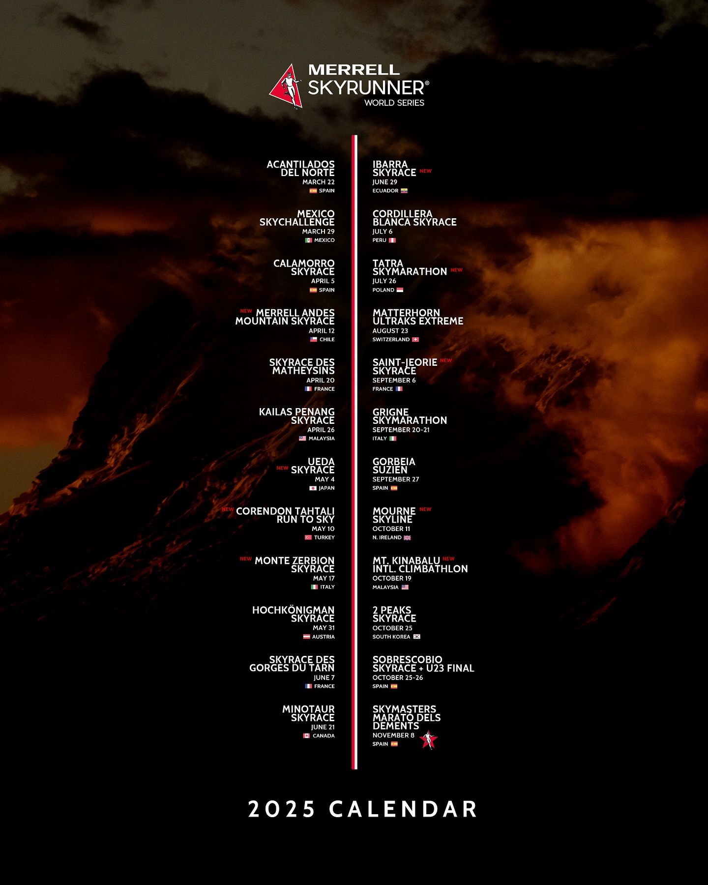 Ya se conoce el calendario de las Merrell® Skyrunner® World Series