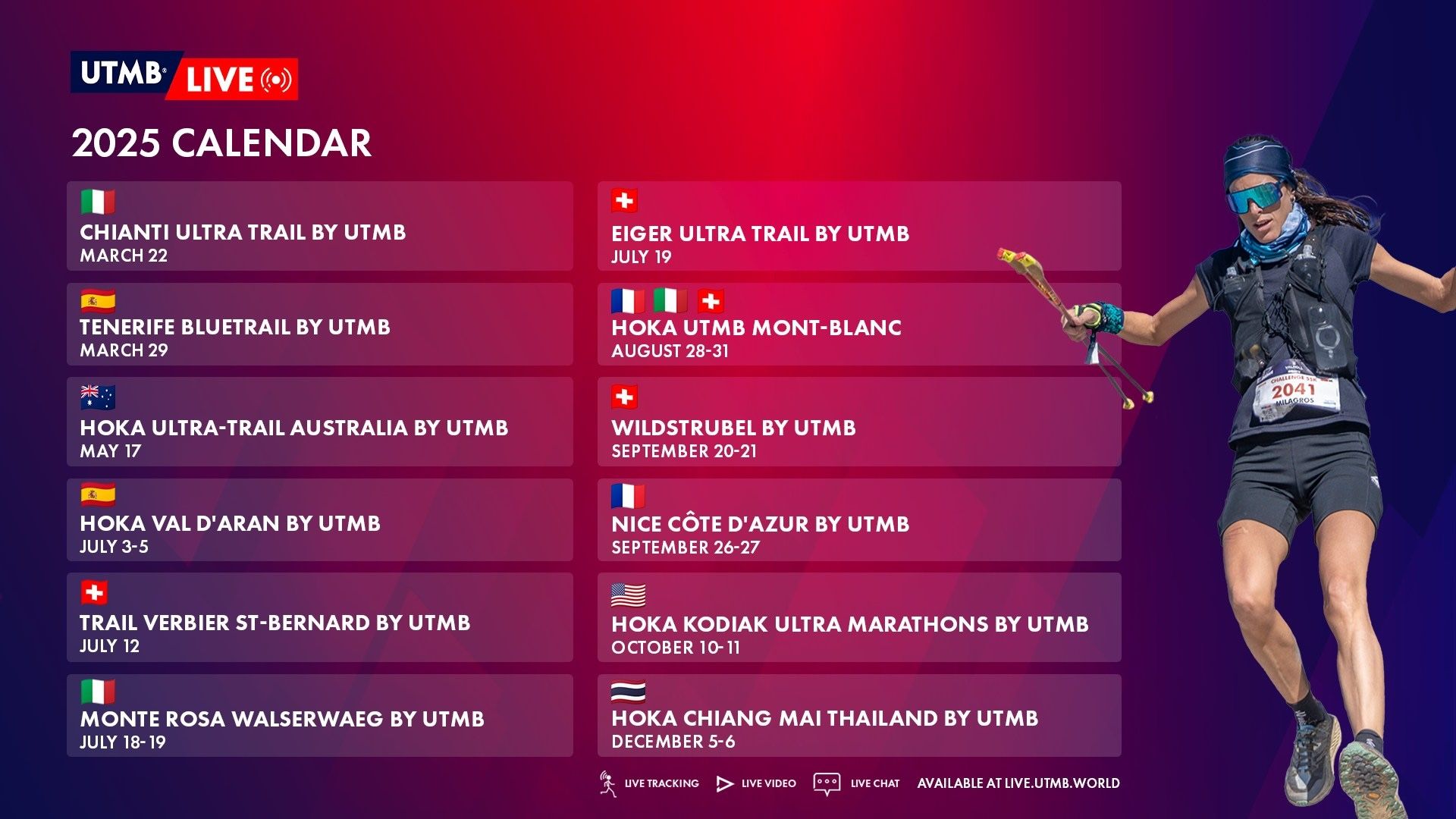 UTMB®️ World Series retransmitirá 12 eventos en directo