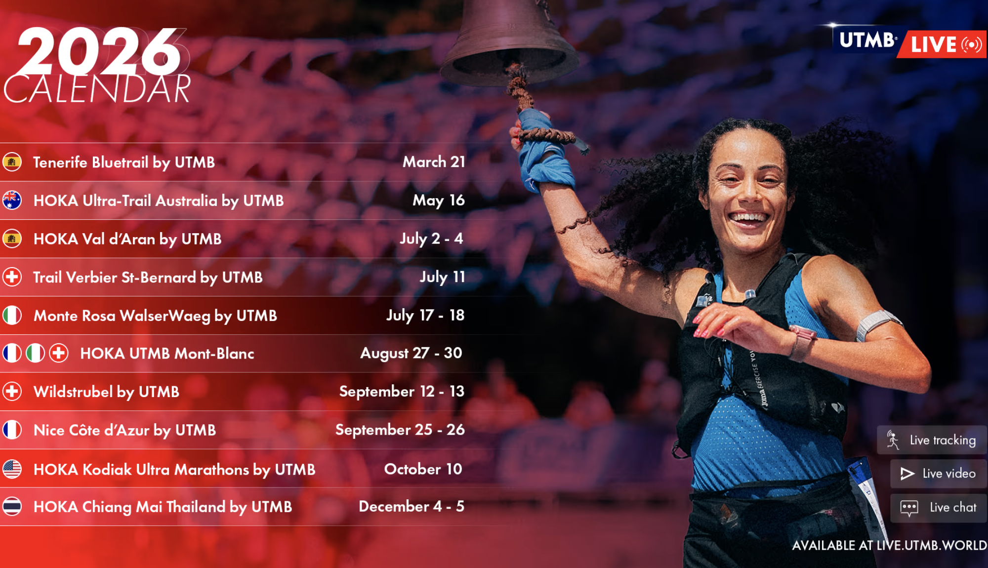 Calendario UTMB Live 2026