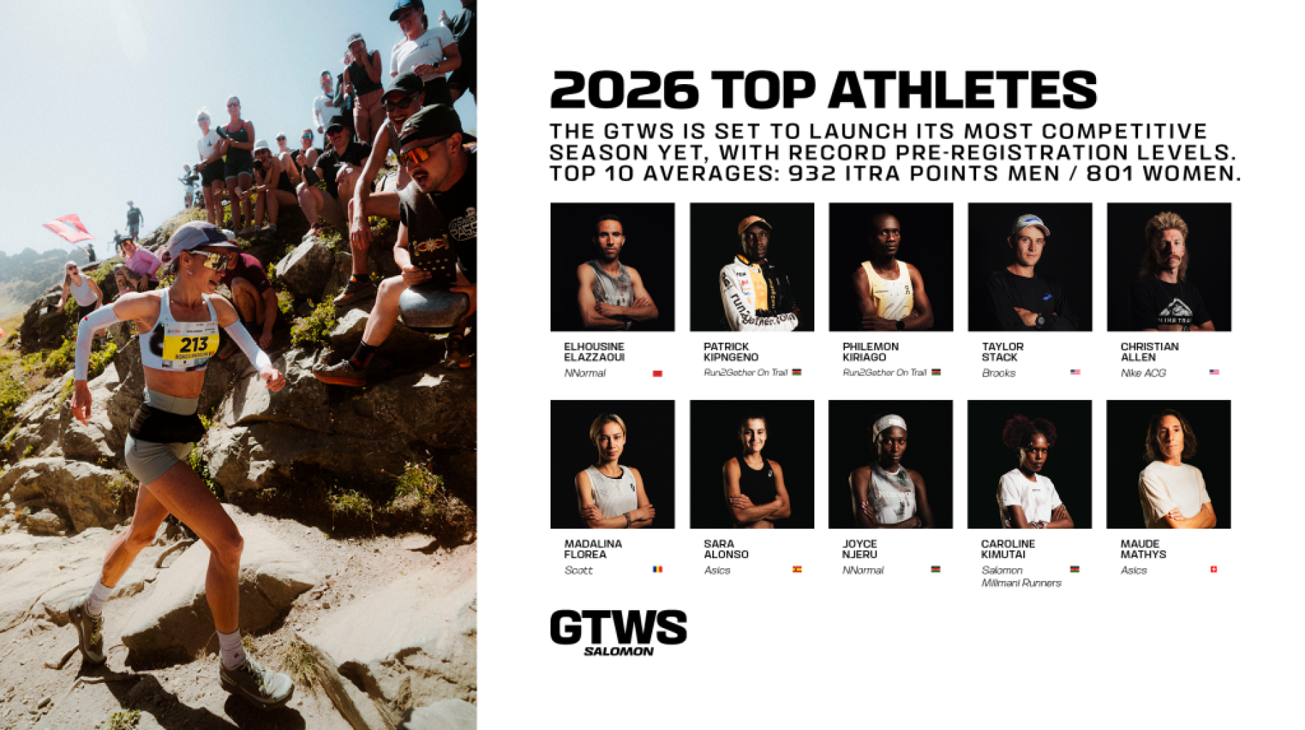2026 Top Atlethes