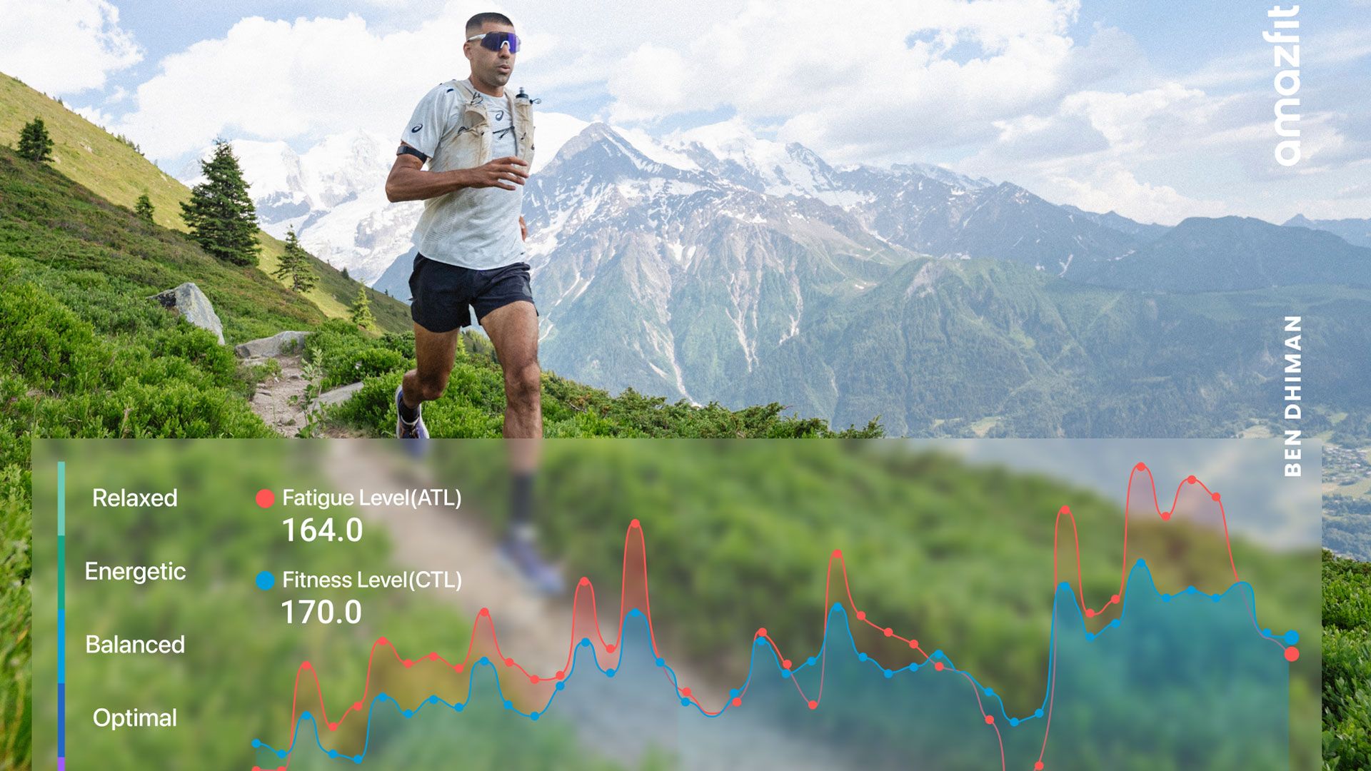 Las claves del entrenamiento de Ben Dhiman para conquistar la UTMB 2026