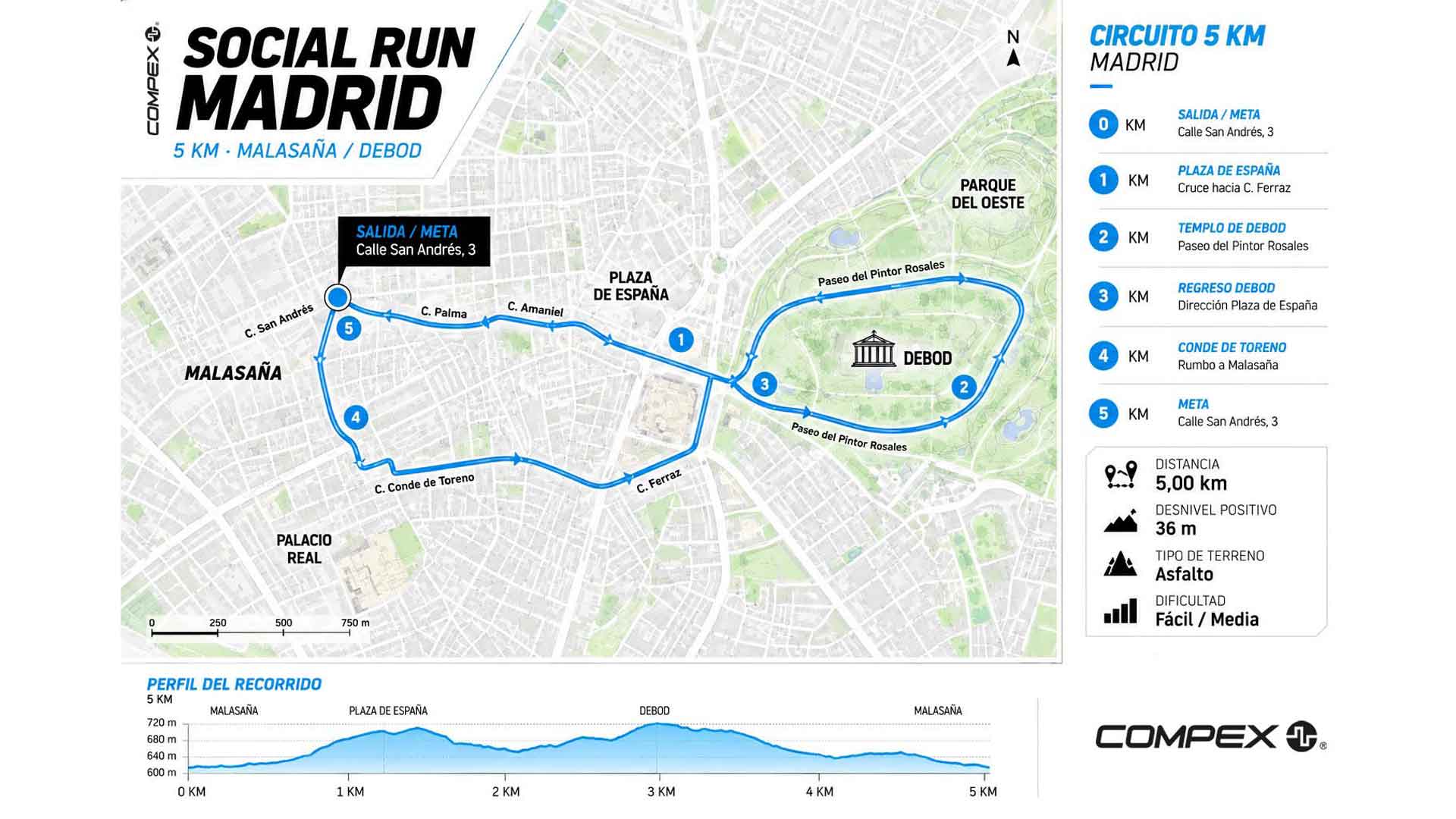 Social Run Madrid Compex 2026
