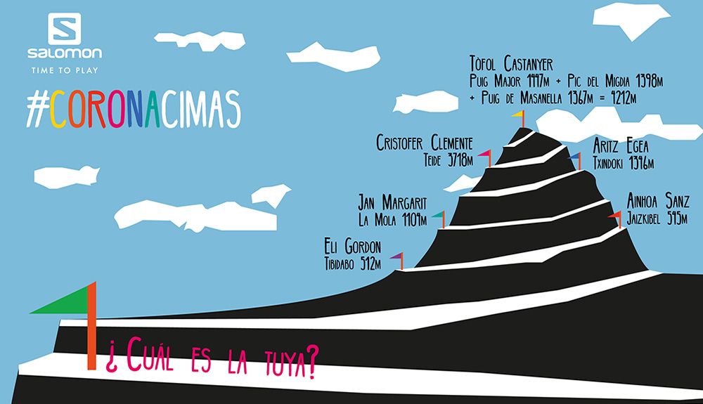 Las #Coronacimas del equipo Salomon Iati