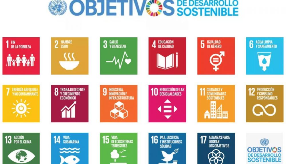Objetivos de Desarrollo Sostenible (ODS) Objetivos de Desarrollo Sostenible (ODS)