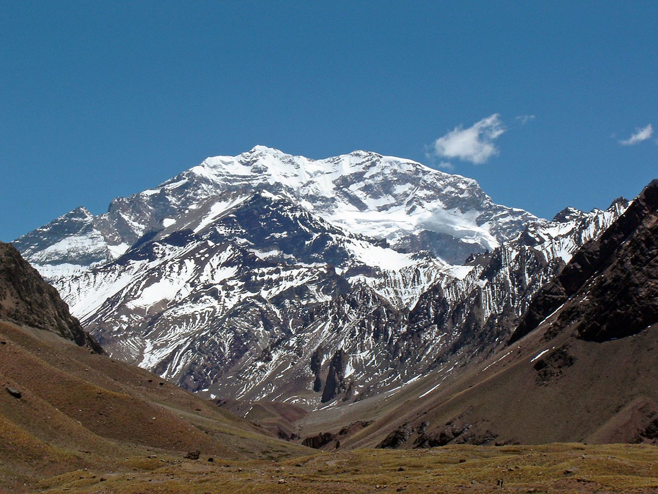 El Aconcagua