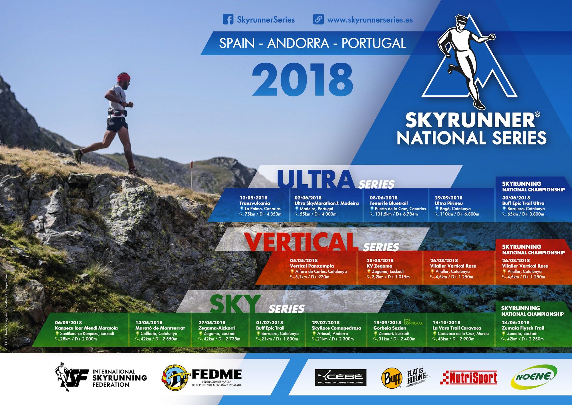 Las Skyrunner National Series lanzan su calendario con apoyo de la FEDME