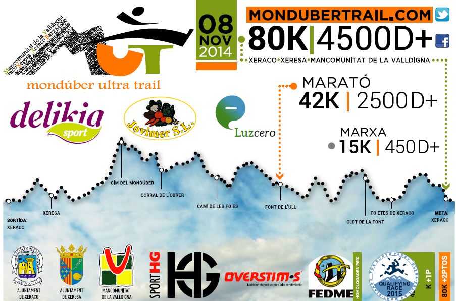 Llega el primer Mondúber Trail