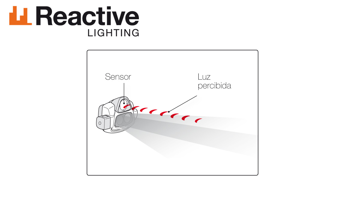 Las tecnologías de Petzl para correr mejor de noche